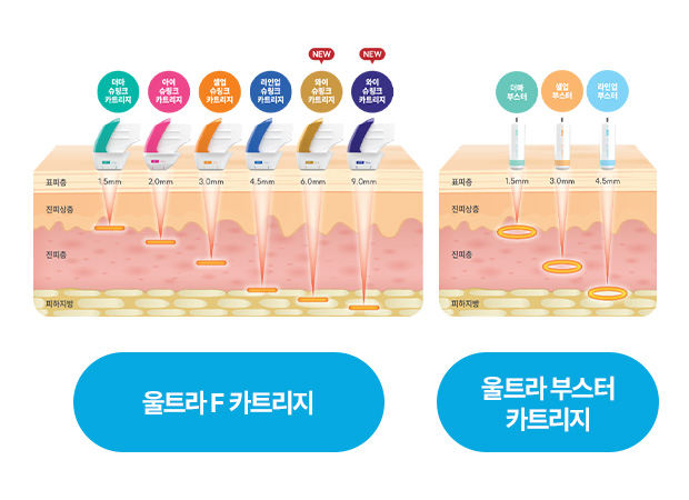 슈링크유니버스포인트 이미지3
