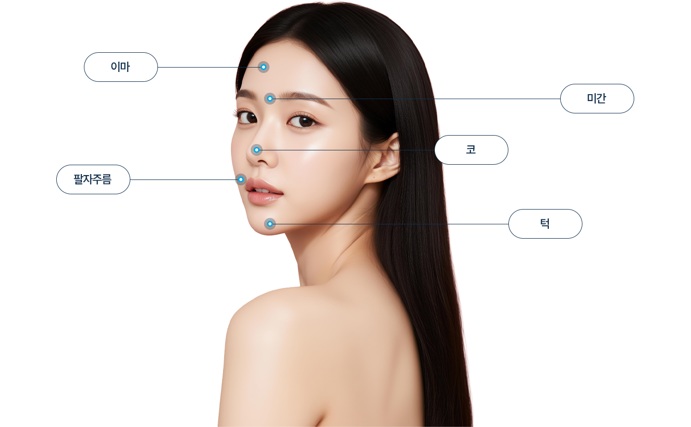 쁘띠성형부위 이미지